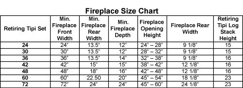 Outdoor Fireplace Sizing Chart