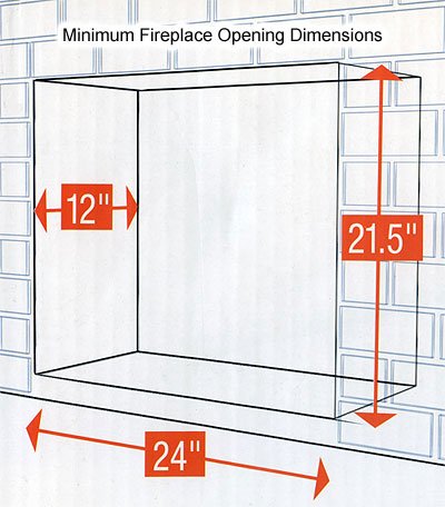 Fireplace Sizes Choose Right Firepace For Your Home Direct To